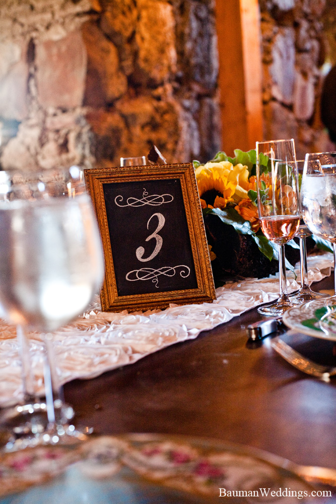 Table Numbers